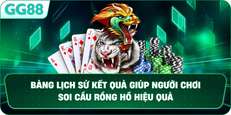 Bảng lịch sử kết quả giúp người chơi soi cầu Rồng Hổ hiệu quả.